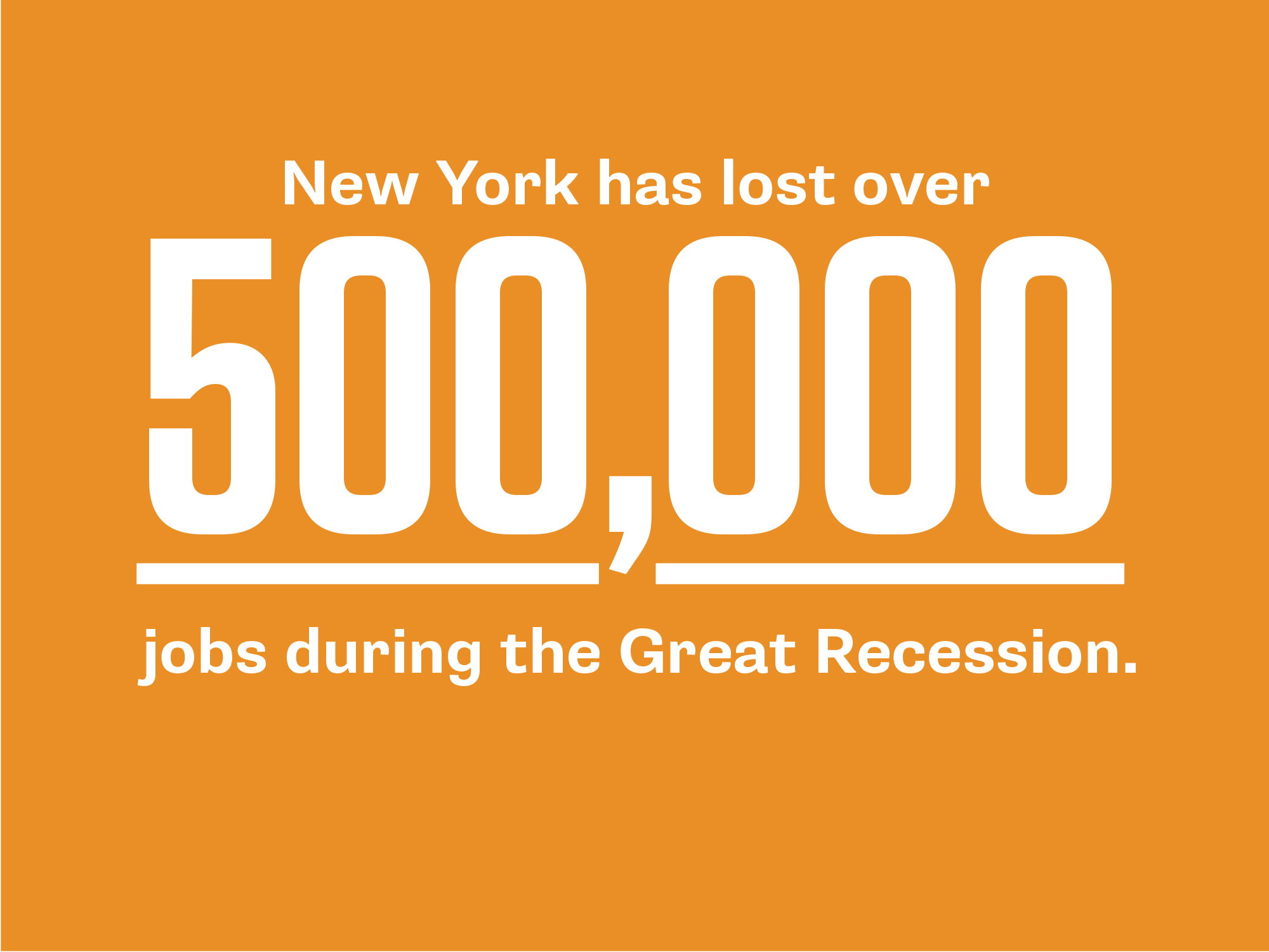 99% NY presentation slide reading New York has lost over 500,000 jobs during the great recession
