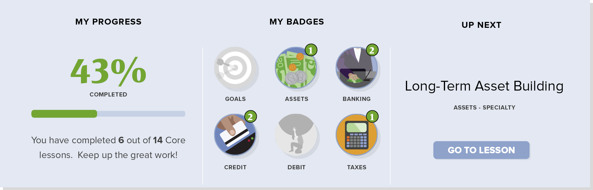 Mockup of the Change Machine Learn dashboard showing lesson progress, badge awards, and link to next lesson