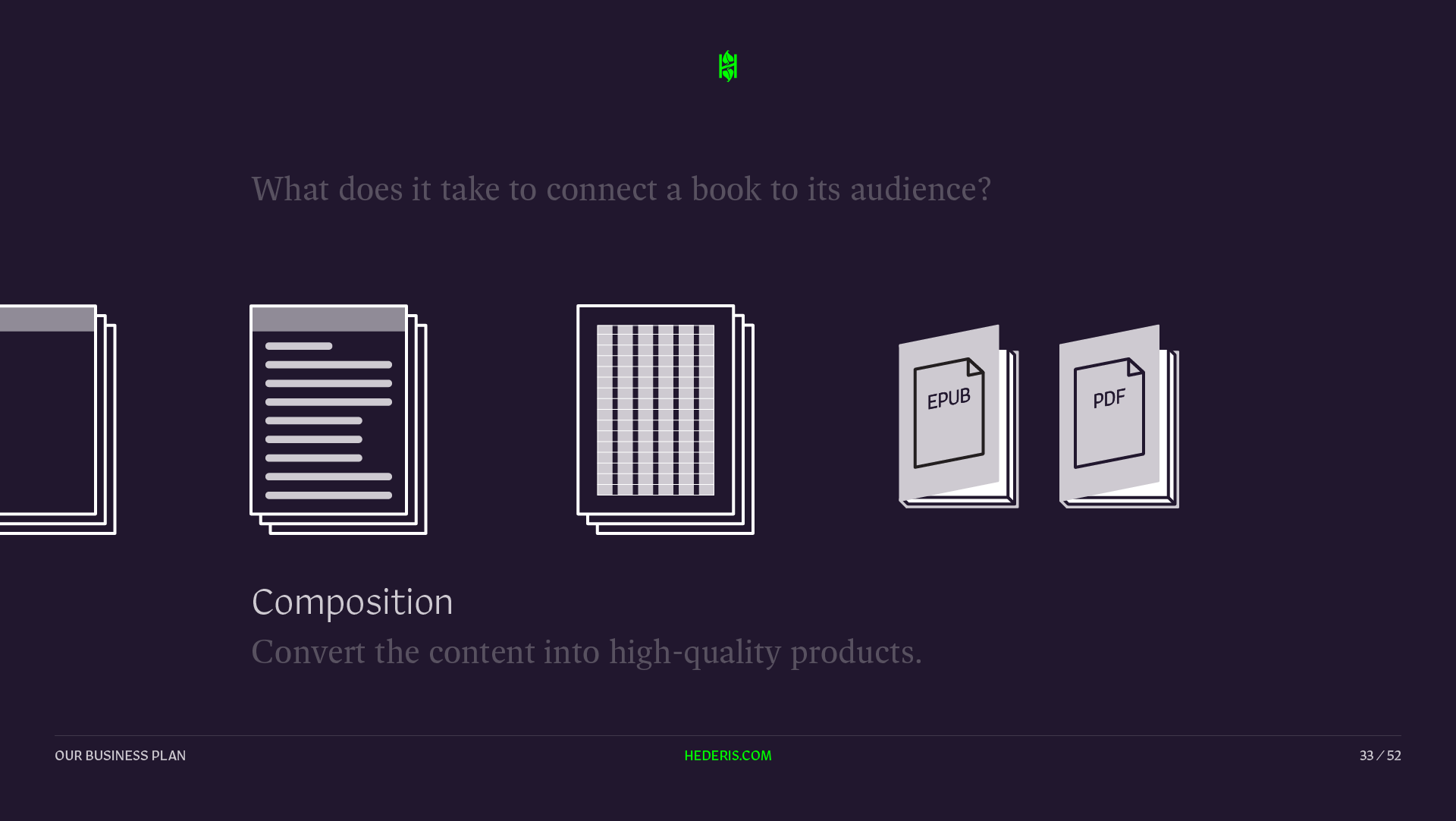 Slide from the Hederis funding deck. Slide text illustrates a step from the process of creating a book. This slide focuses on the Composition step.