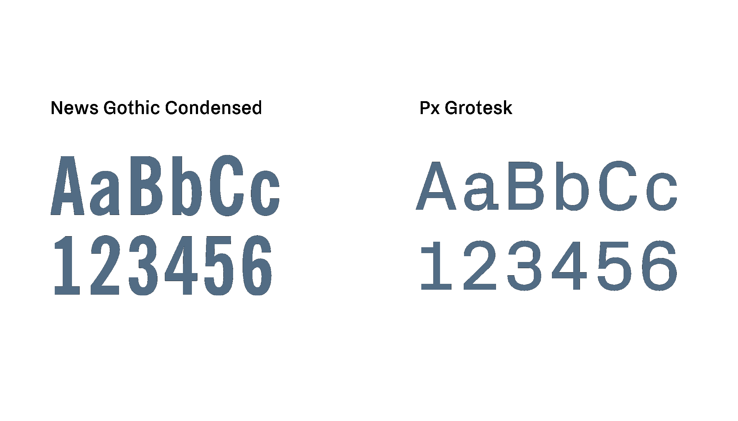 Visual representation of fonts used for the Music and the Mind of the World site, News Gothic Condensed and Px Grotesk