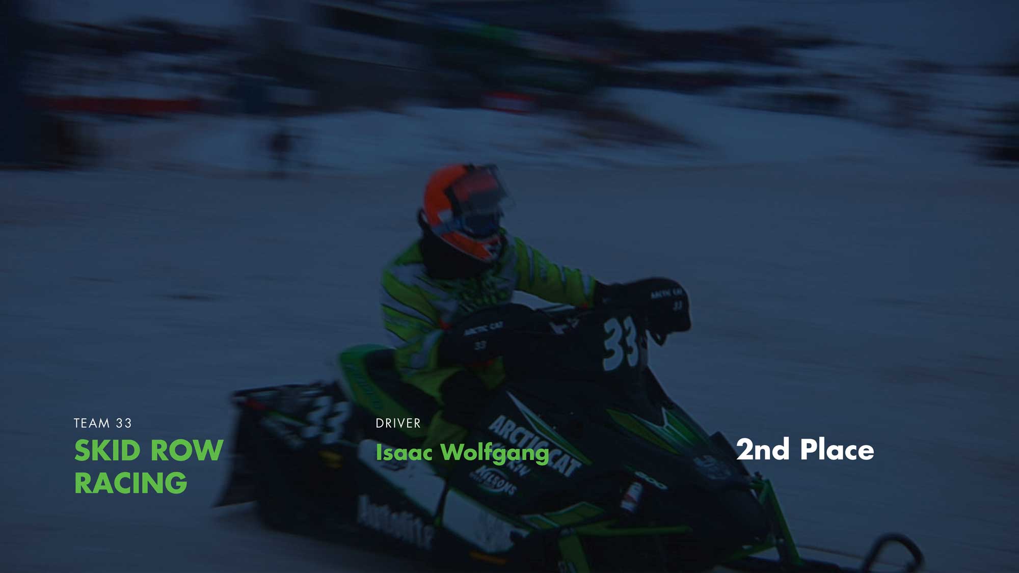 Northern Light title card. Reads Skid Row Racing, Isaac Wolfgang, 2nd Place