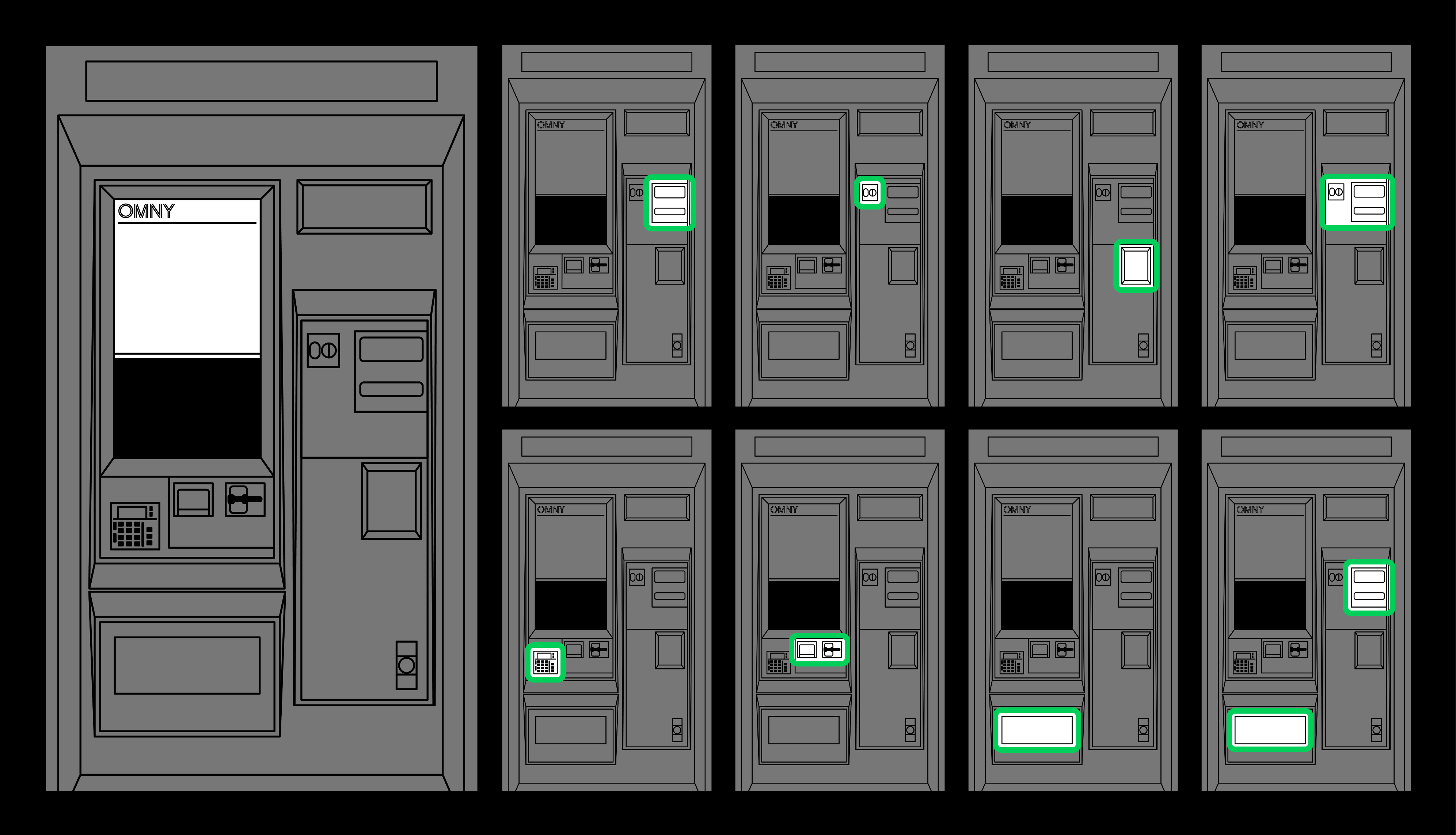 Diagram of OMNY vending machine device, with various hardware components highlighted