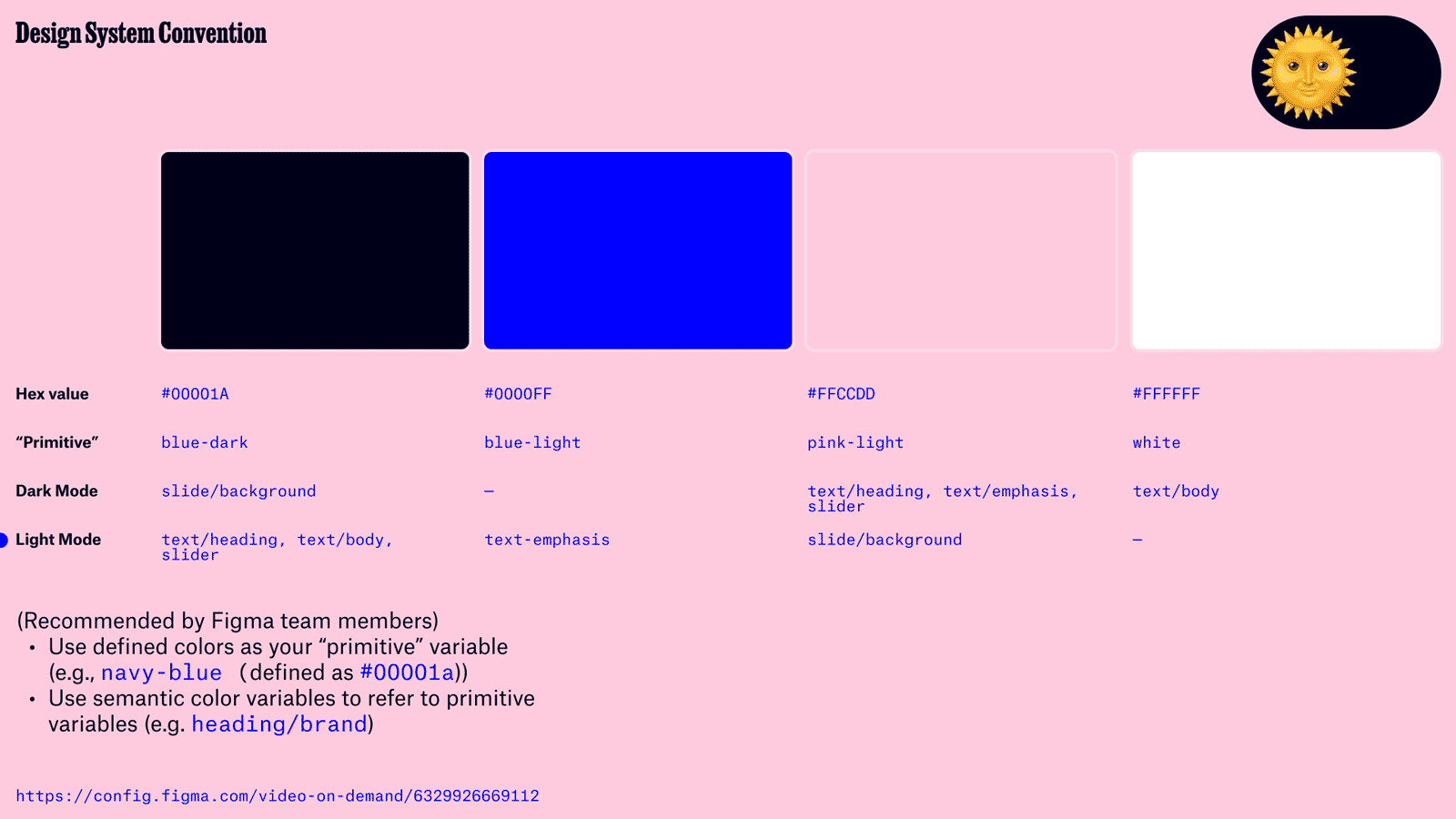 Slide text: Design System convention. Slide discusses Figma approaches to programatizing color schemes via modes within files. Slide animates between a dark and light mode.