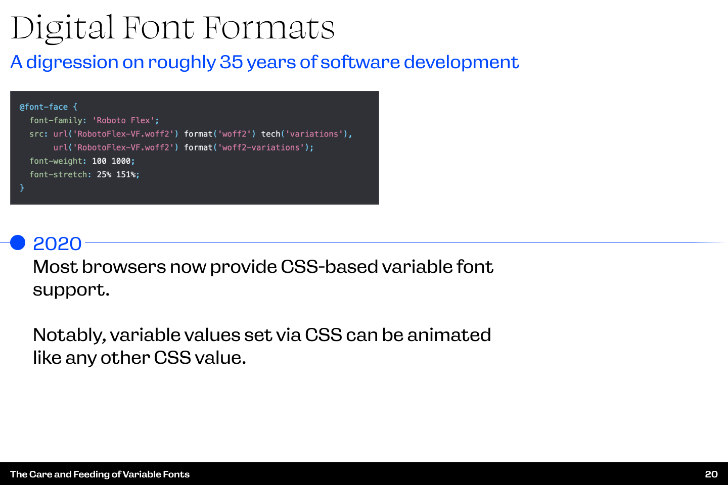 Slide text: Digital Font Formats. A digression on roughly 35 years of software development. Slide is part of an overall timeline showing the progression from true-type fonts to open type fonts. This slide browser support for variable fonts via CSS rendering and animation in 2020.