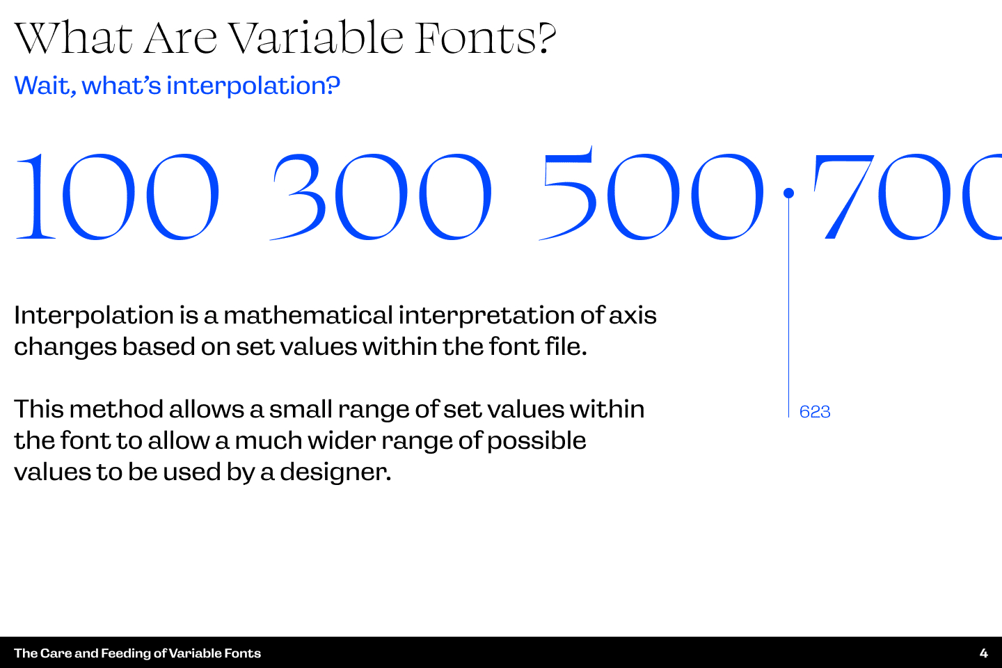 Slide text: What Are Variable Fonts? Wait, what's interpolation? Slide explains concept of interpolation and illustrates an arbitrary value (623) between preset weight values (500 and 700).