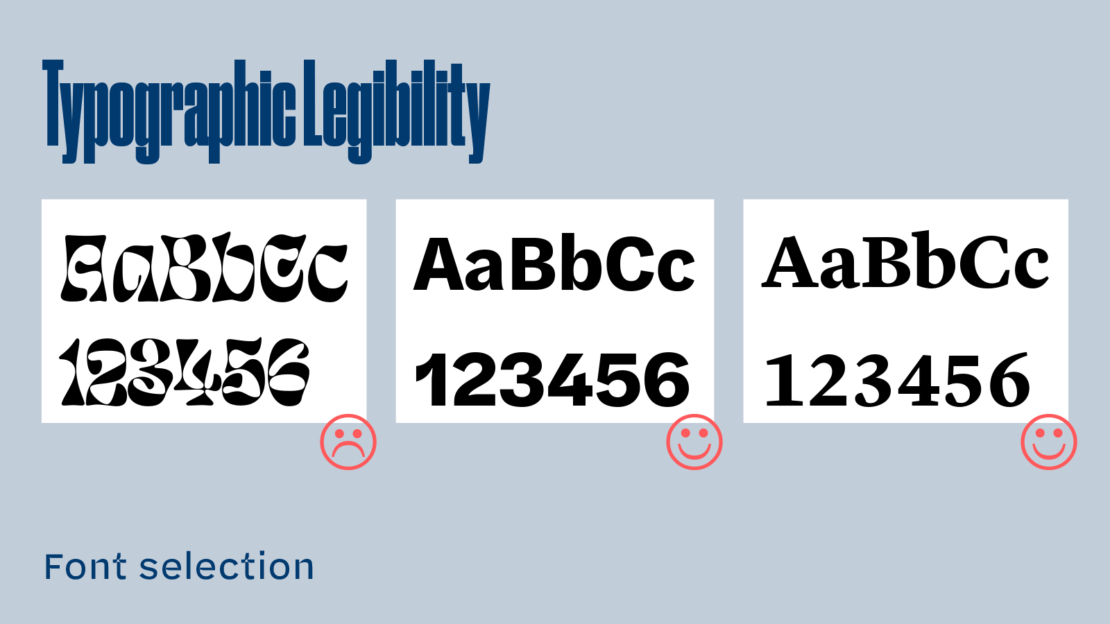 Slide text: Typogaphic legibility: Font selection. Illustrated with some typographic of varying legibility as text and an indication of which would likely be considered accessible.